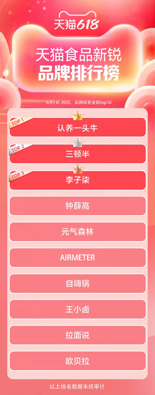 淘榜单手机在哪查-淘榜单手机查询
