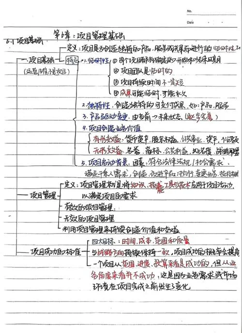 报考信息系统项目管理师条件-报考条件查询