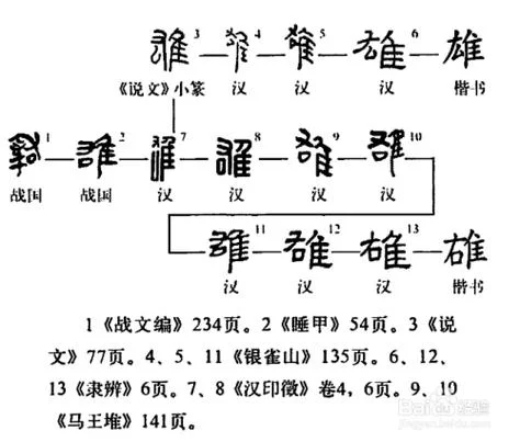 有限公司用拼音怎么拼-有限公司拼音拼法