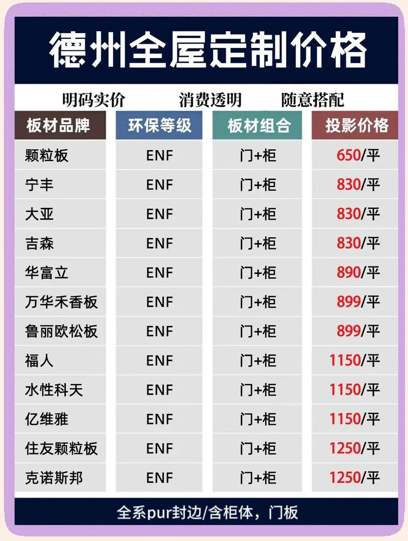 铺楼承板多少钱一平方_1