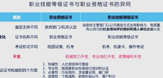 健康管理师2021成绩_1