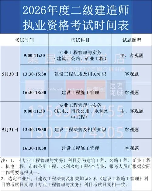 二级建造师报名入口处_2