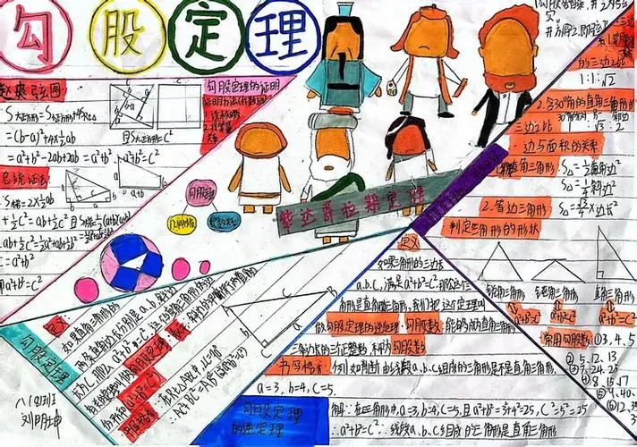 勾股定理的历史故事-勾股定理历史故事