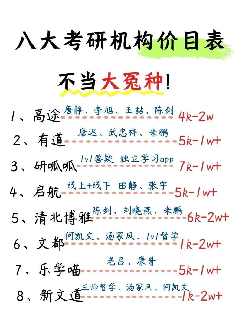 报考cpa要多少钱_1