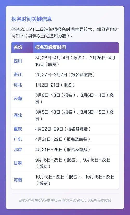 造价师网上报名官网_2