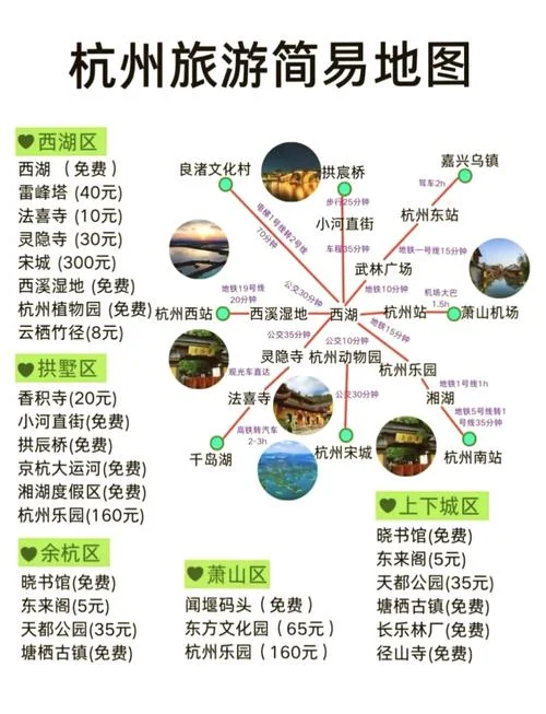 去杭州旅游感悟_1