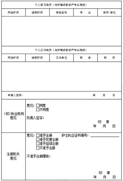 护士资格证报名流程网_1