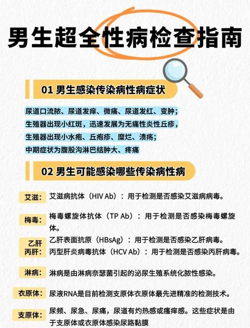 男性如何查不孕_1