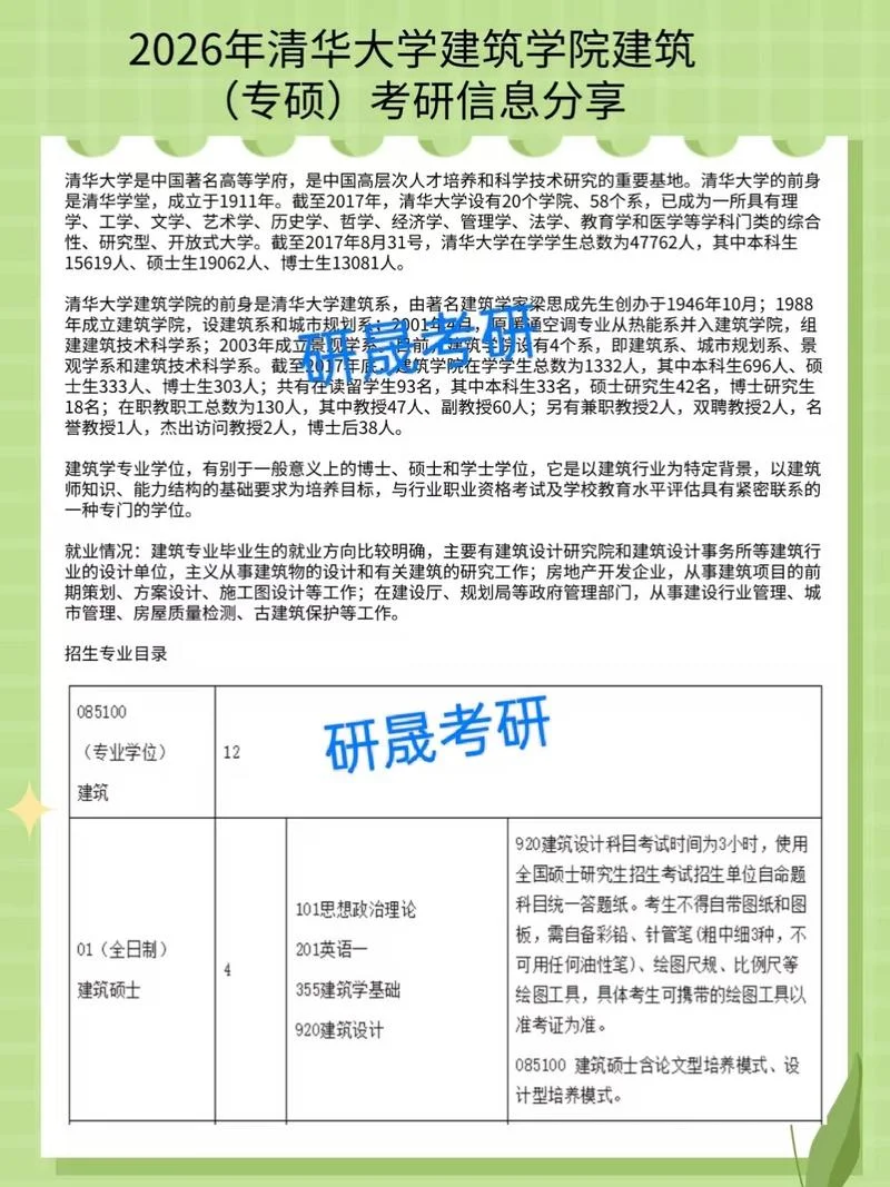 清华大学专科考研-清华专科考研信息