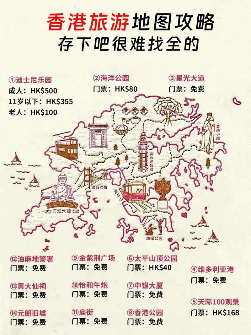 好玩的港澳旅游攻略-港澳趣玩攻略