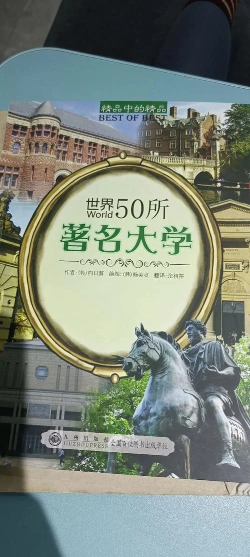 世界上最强大学-全球最强大学