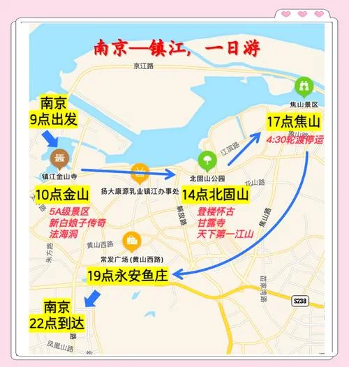 镇江旅游景点路线_2