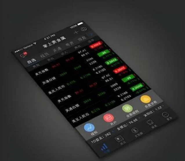 自编公式的炒股手机app-自编公式炒股手机