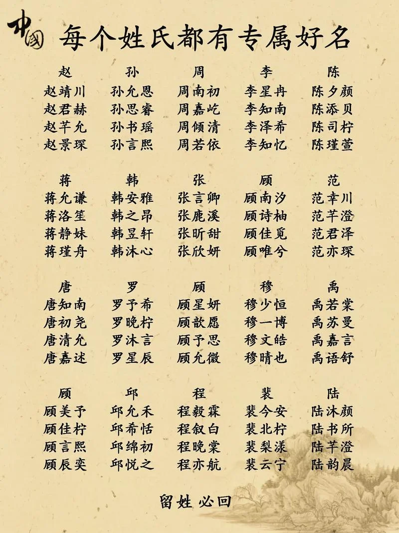 起名字叫-起名建议