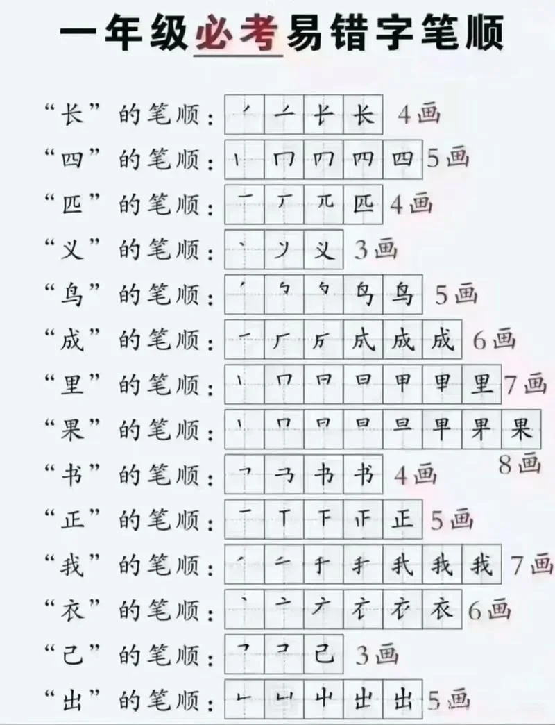 作业的作笔顺怎么写_2