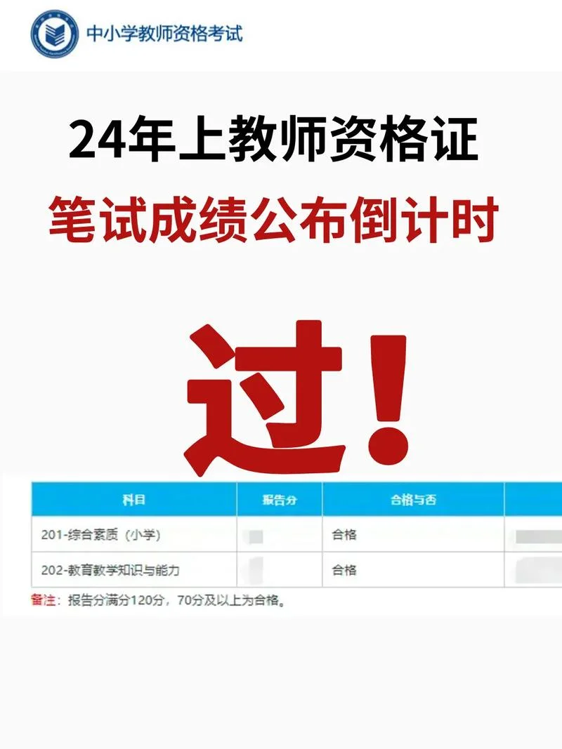 安徽教师考试成绩查询_1