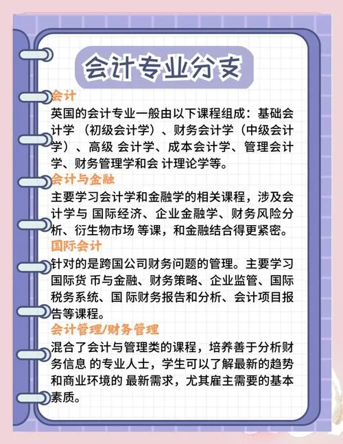 英国留学会计专业排名-英国会计留学排名