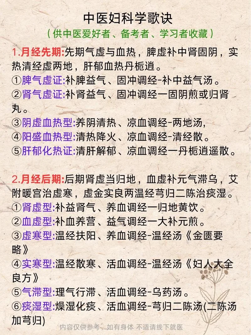 40岁学中医怎么学-40 岁学中医入门