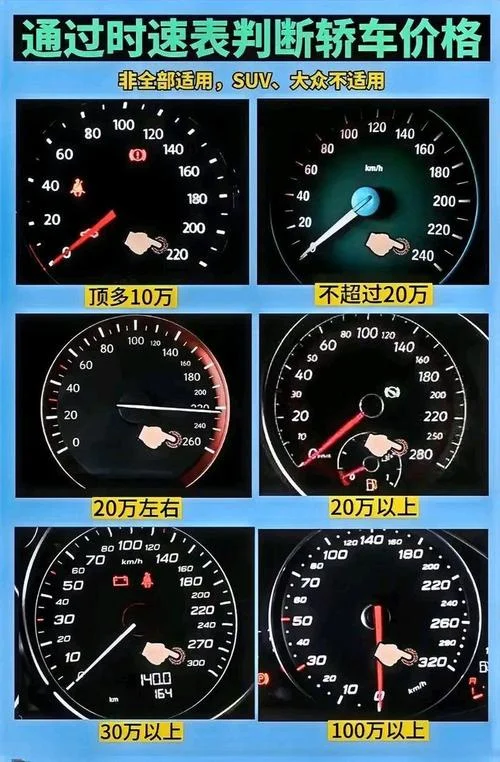 自动挡新车磨合期多少公里_1