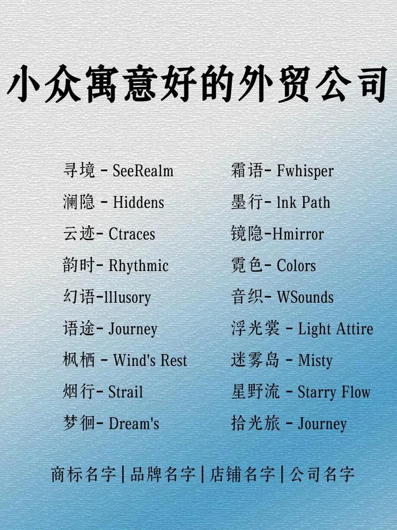 公司起名英文名-公司英文命名建议