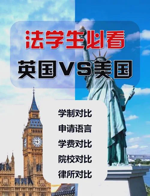 成绩差能去英国留学吗_1