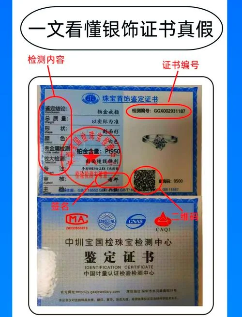 珠宝首饰证书编号查询_1
