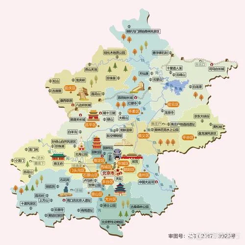 北京成为首都历史原因-北京建都的历史缘由