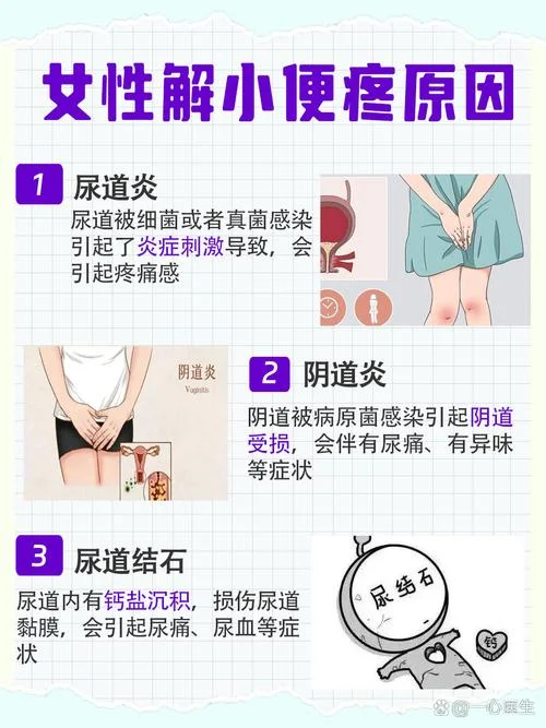 尿尿痛是为什么_2