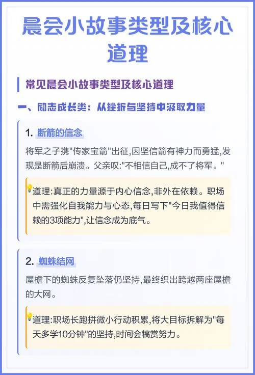 早会分享小故事与感悟_1