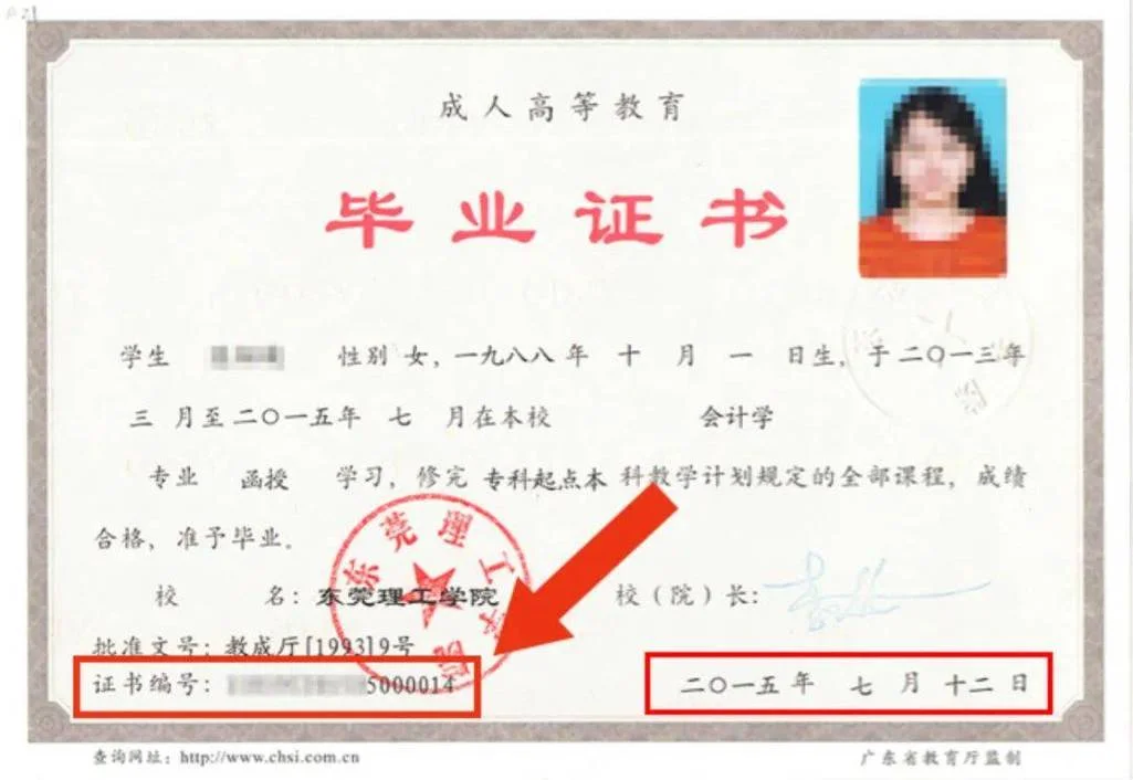 成人大专证书查询-成人大专证书查询