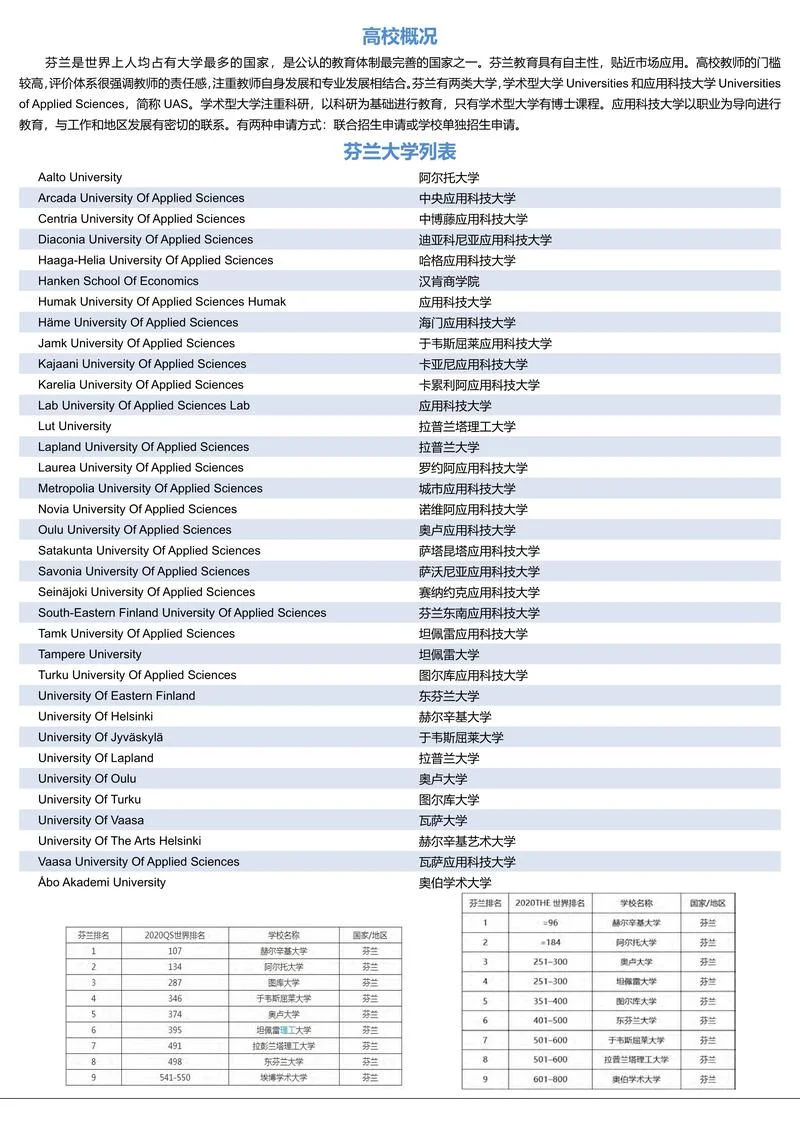 瑞典留学费用价格表_1