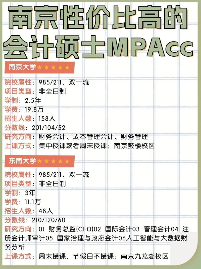 报考条件mpacc_2