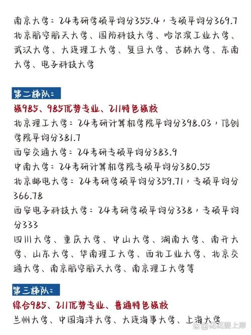 哪些学校考研容易-考研易考院校推荐