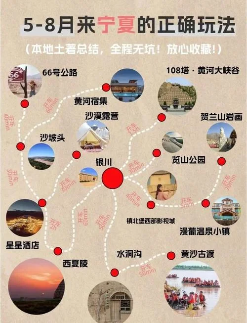 银川影视城旅游攻略_2