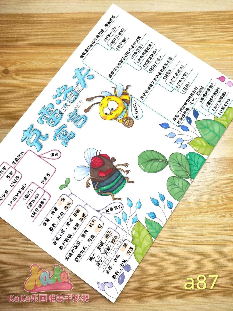 三年级蛀虫寓言告诉我们什么道理-三年级寓言揭示道理