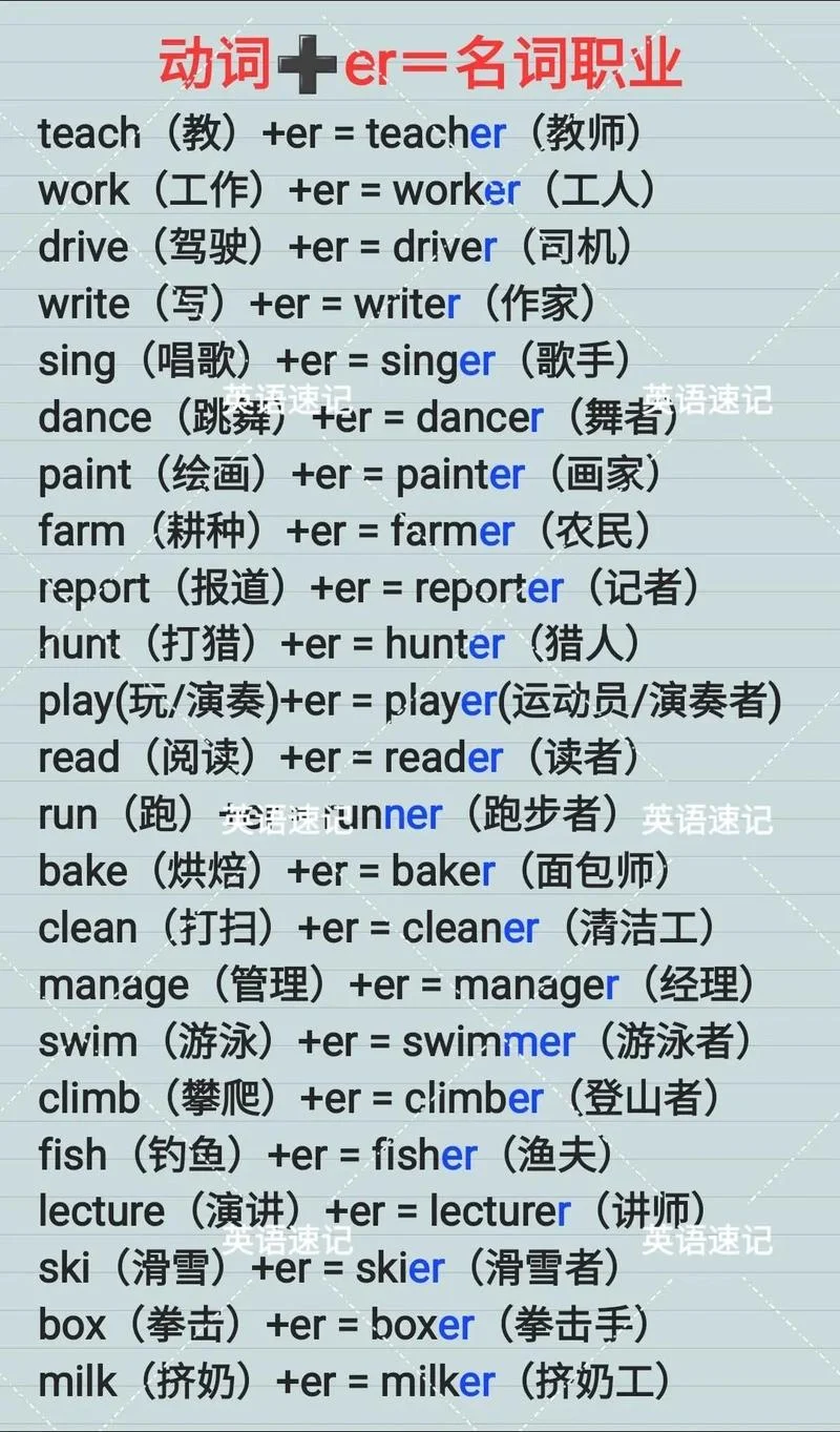 能力英语单词怎么写_1