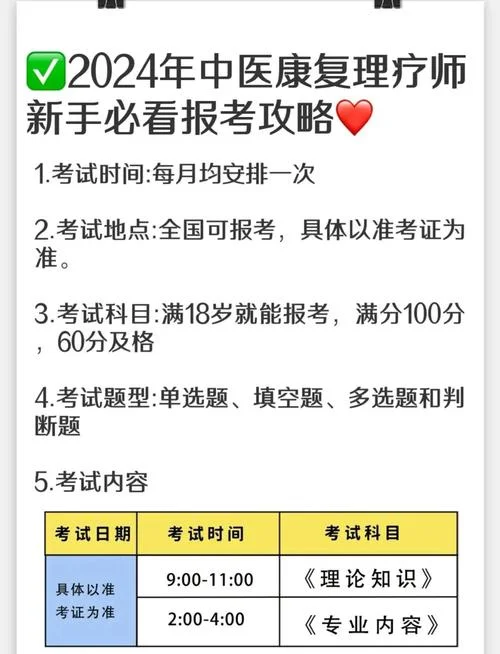 中医康复理疗师报考要求_2