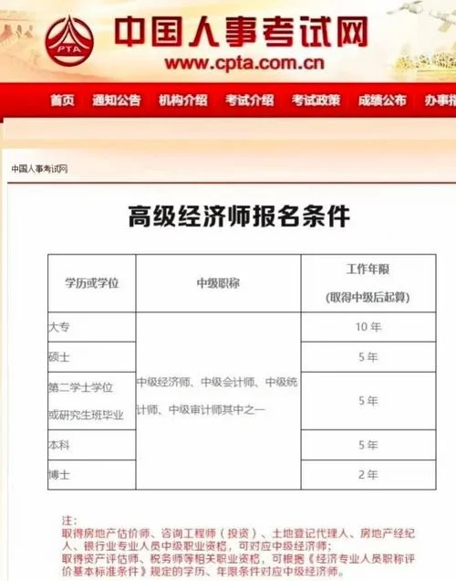 经济师报考攻略-经济师报考攻略