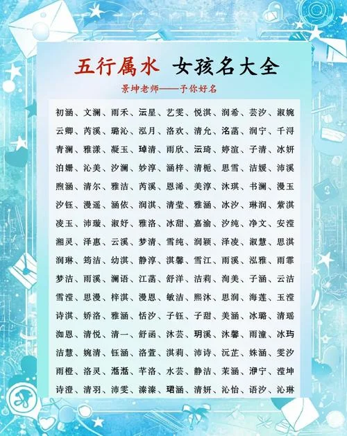 诗经起名水_1