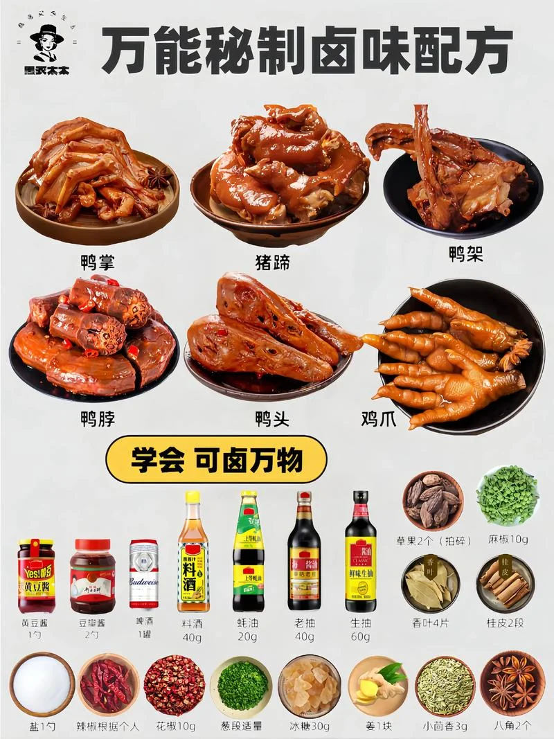 怎么样学做卤菜-学做卤菜指南