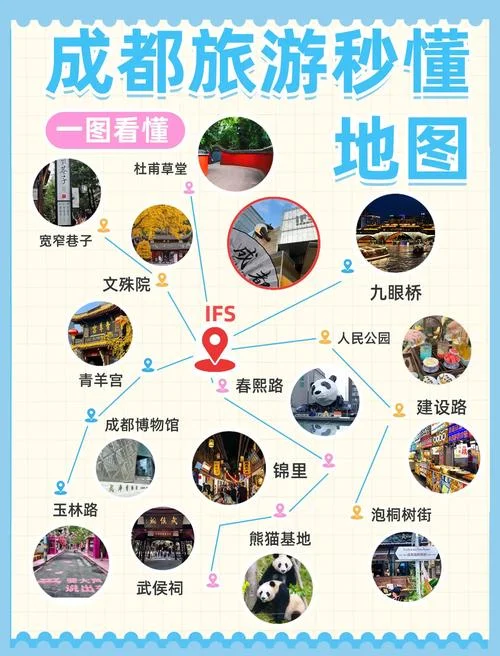 成都八月份旅游攻略_2