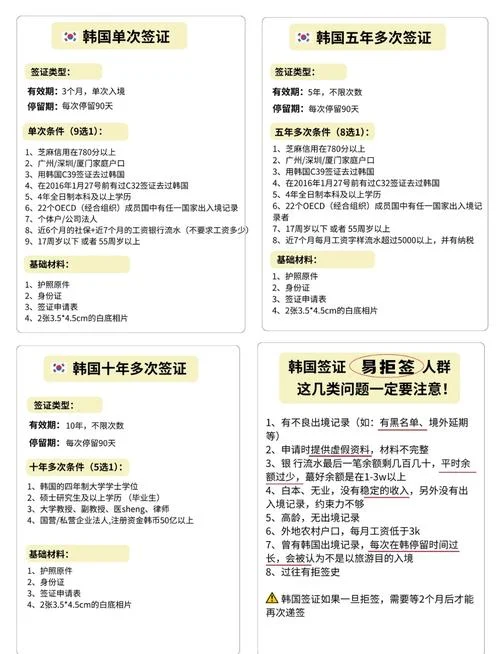 如何自费留学韩国-韩国自费留学指南