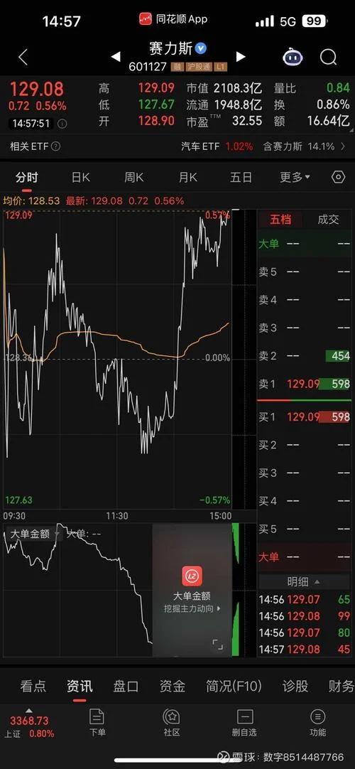 中国银行股价历史行情-中行股价历史行情