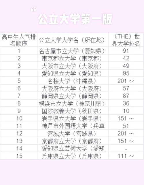东京大学留学条件2021_2