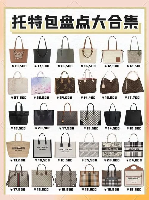 中国十大女包品牌排行-中国十大女包品牌排行