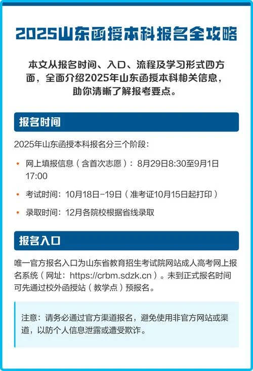 函授本科报名费多少-函授本科报名费