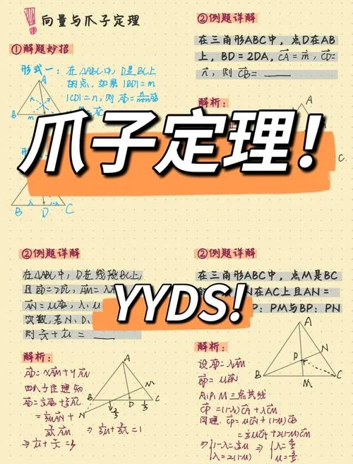 科迪克拉克定理-