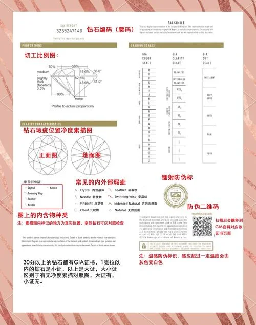 gia证书查询不了_2
