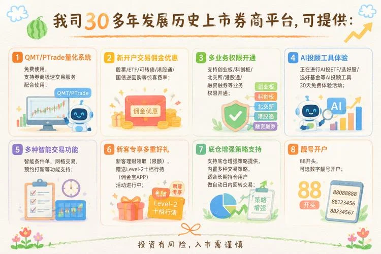 融资融券业务历史发展-融资融券发展历程