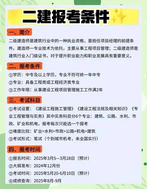 水利二建证报名条件_2